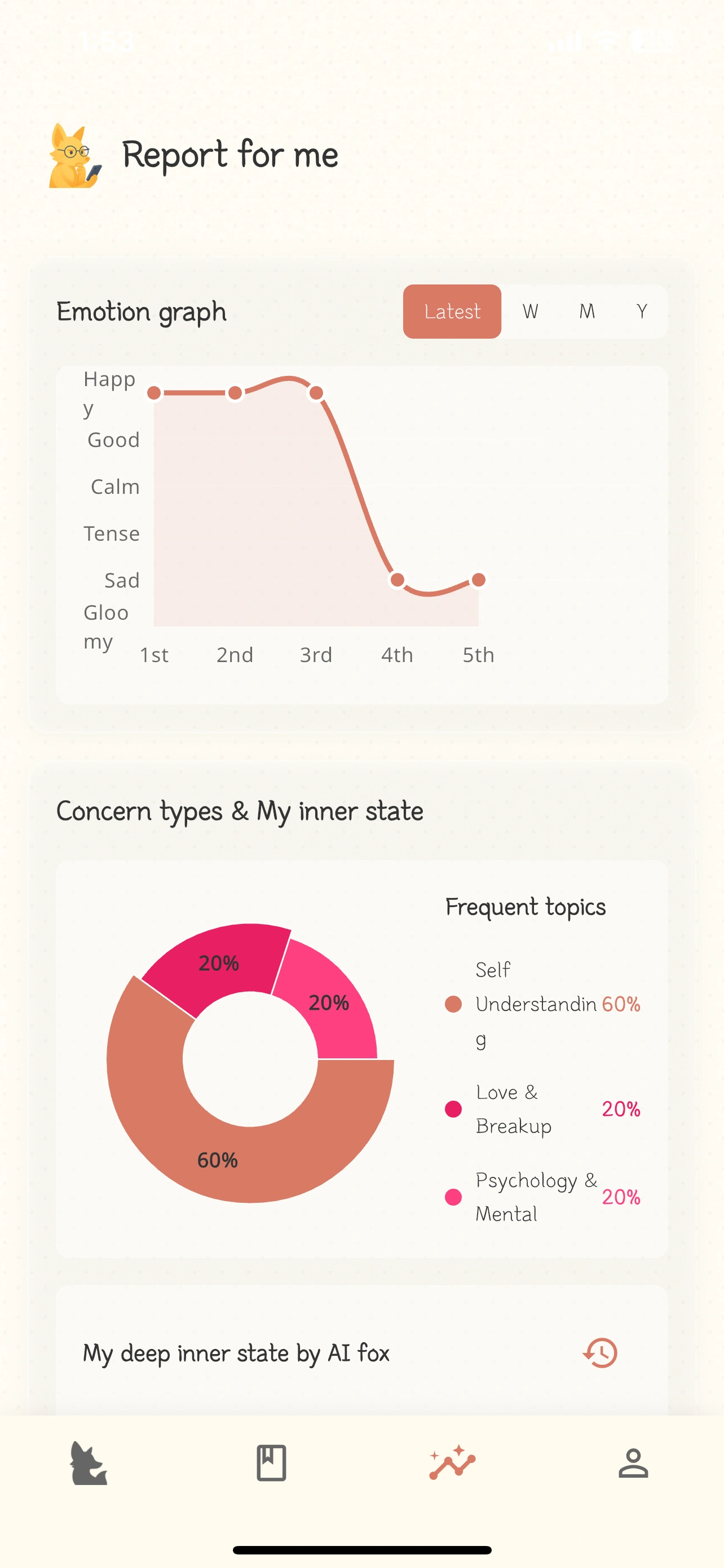 Callog inner-state analysis report screen